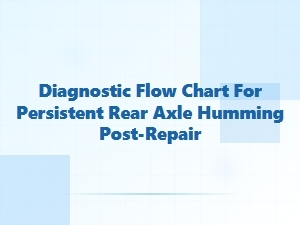 Diagnostic Flow Chart for Persistent Rear Axle Humming Post-Repair